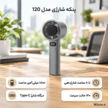 پنکه شارژی دستی مدل M11 با موتور توربو براشلس ۱۲۰ سرعته